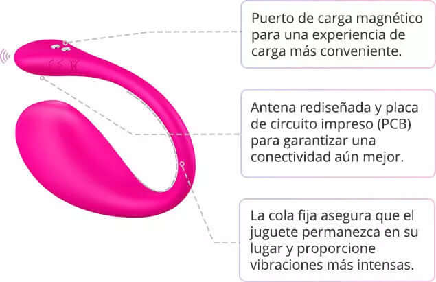 Lovense Lush 3ra Gen y Envío Gratis | Salvaje Sexstore - Salvaje Sex Store-sex-shop-bogota