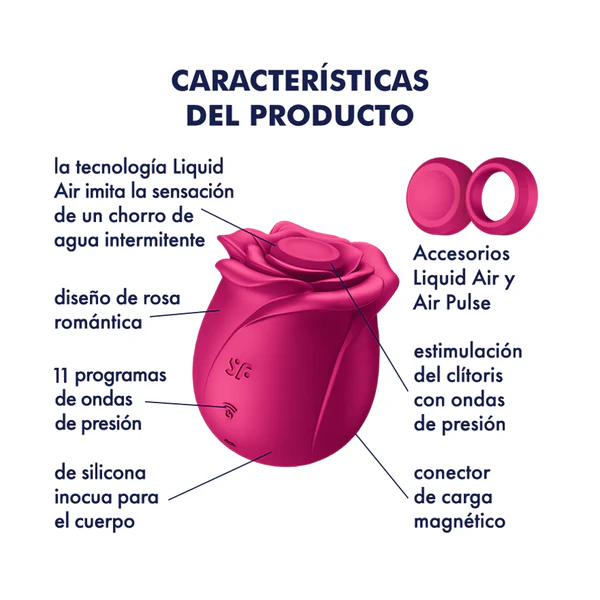 Succionador de Clítoris