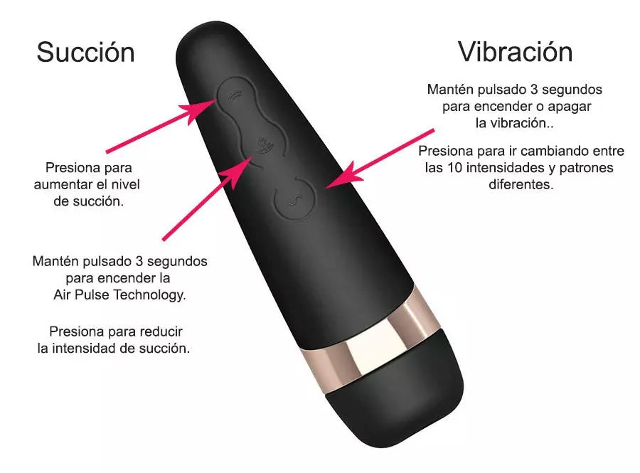 Satisfyer Pro 3 Air Pulse+ multiorgásmico orgánico gratis-Vibrador Satisfyer-Salvaje Sex Store