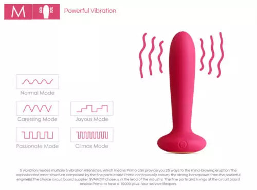 Primo Svakom Vibrador Anal Rojo-Salvaje Sex Store